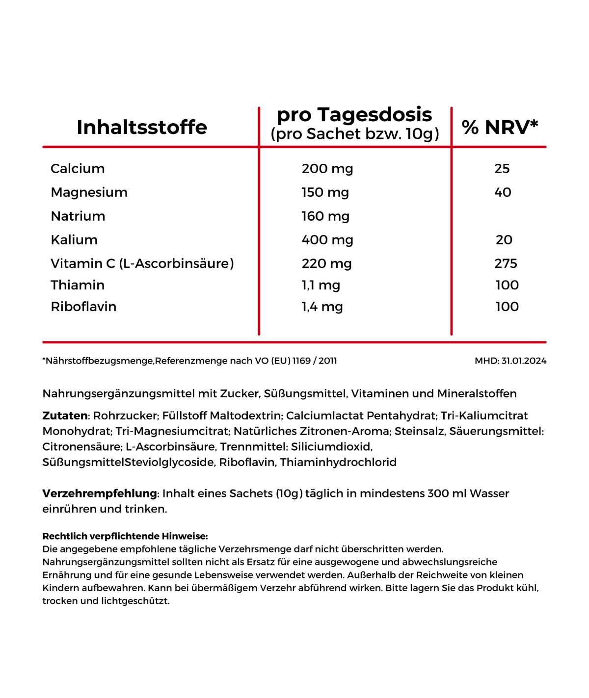 Aggregat(4) Rave Supplement Magnesium Ingredients RAVEMORE BERLIN